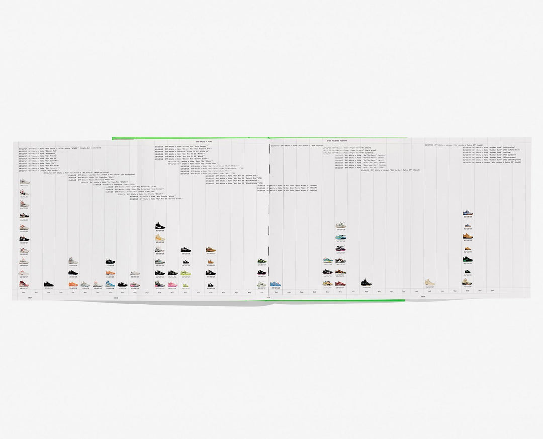 Virgil Abloh - Nike Icons